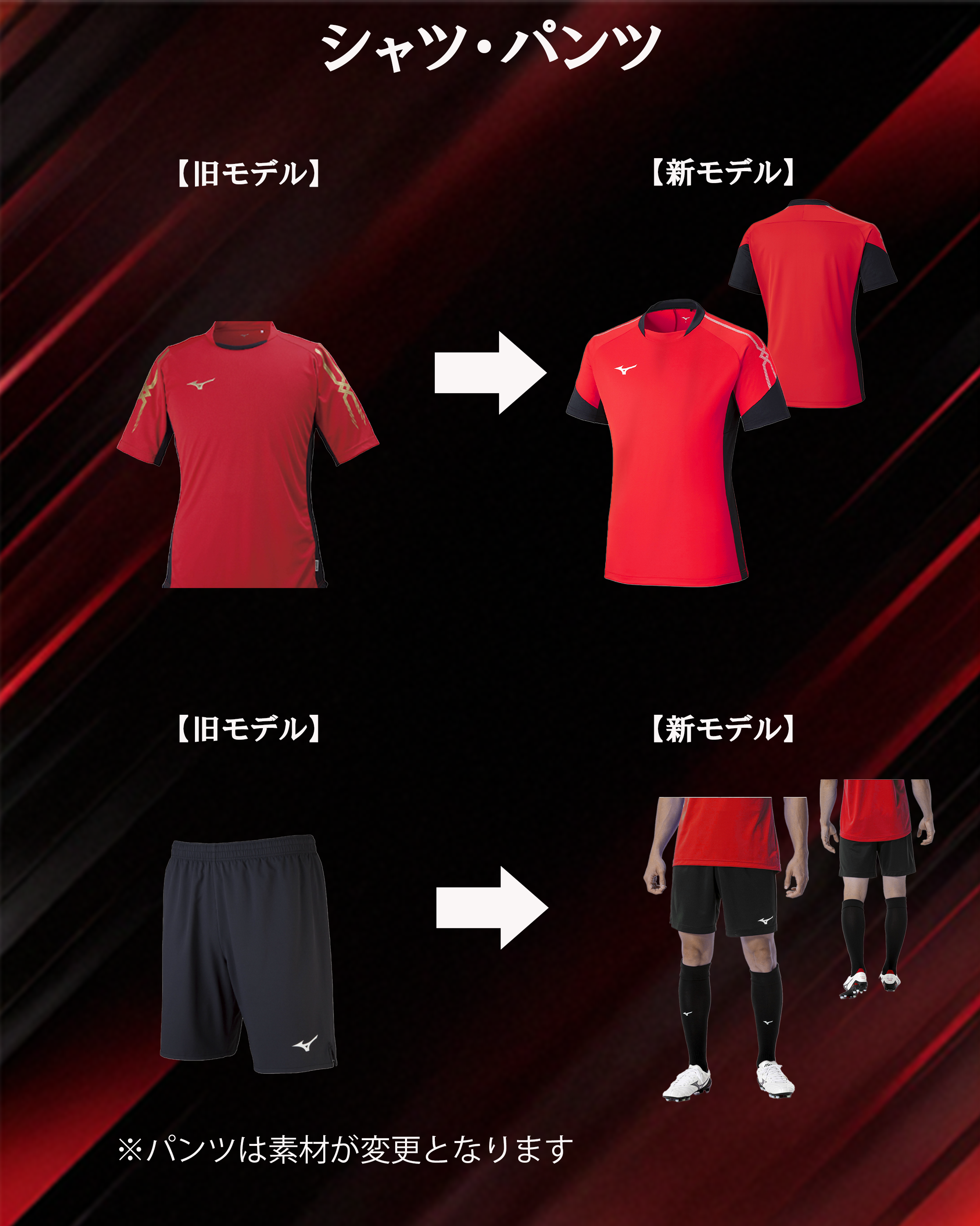 北海高校サッカー部　公式ウェアセット3着 北海高校の公式ウェア3着セット出てるよ～。黄色長袖とか着たら僕絶対