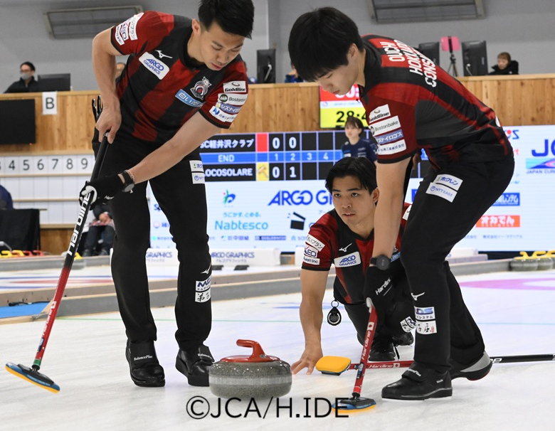 北海道コンサドーレ札幌カーリングチーム